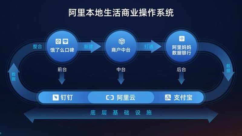 聚脲材料在外墙防水补漏中的应用：优与劣**